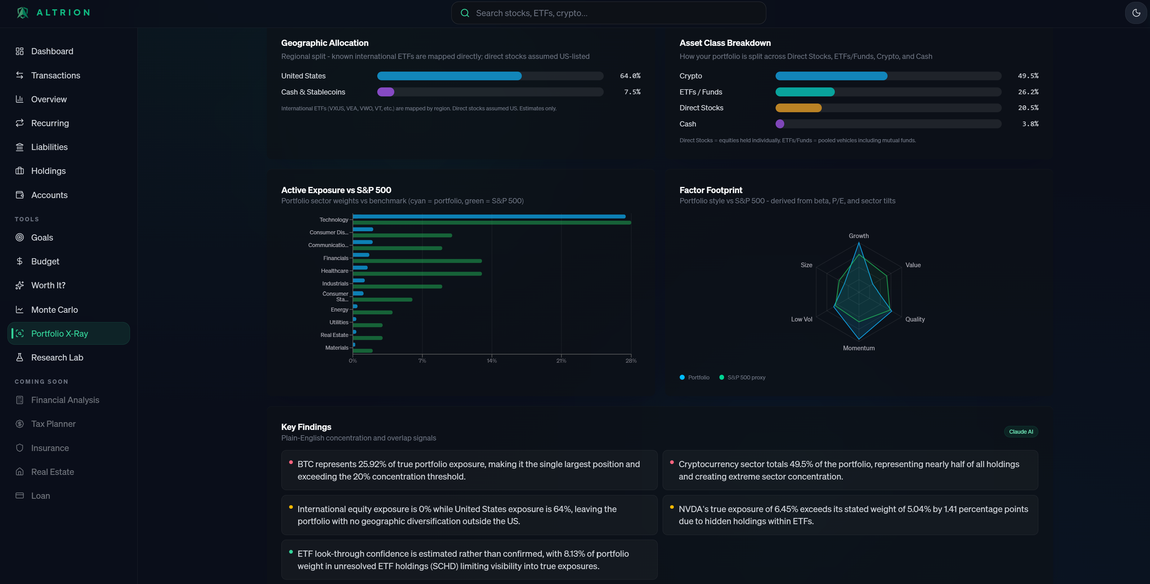 Altrion AI Key Findings panel with plain-English portfolio signals, shown above an Asset Class Breakdown of crypto, ETFs, direct stocks, and cash.